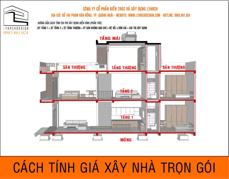 Cách tính giá xây nhà trọn gói tại Quảng Ngãi