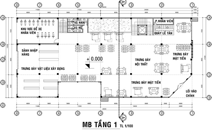 Dự án Phan Đình Phùng